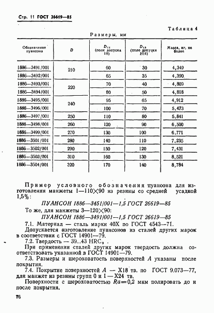 ГОСТ 26619-85, страница 11