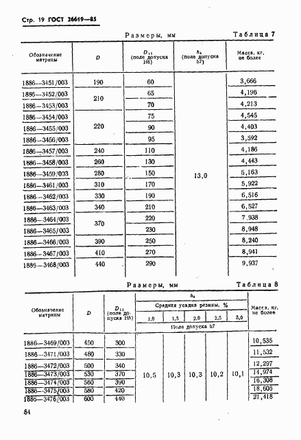 ГОСТ 26619-85, страница 19