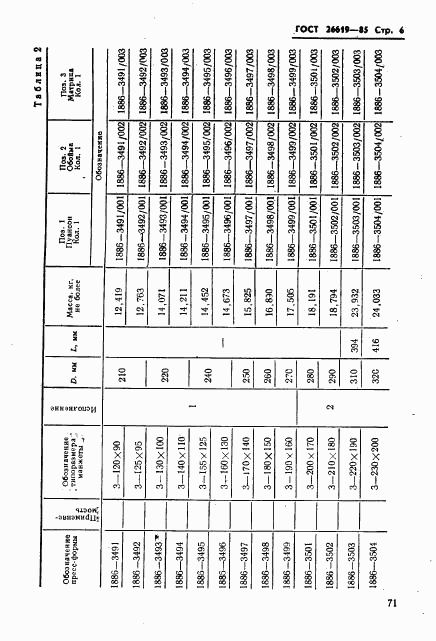 ГОСТ 26619-85, страница 6