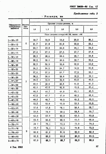 ГОСТ 26620-85, страница 12