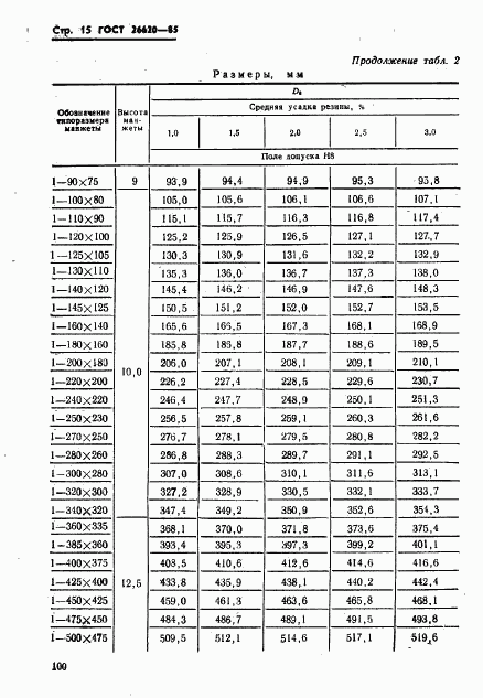 ГОСТ 26620-85, страница 15