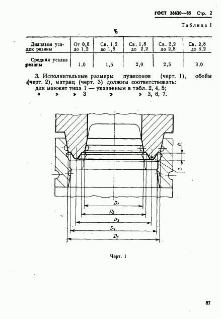 ГОСТ 26620-85, страница 2