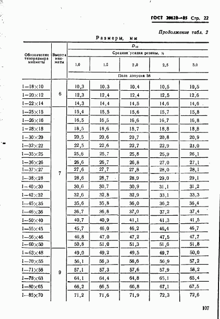 ГОСТ 26620-85, страница 22