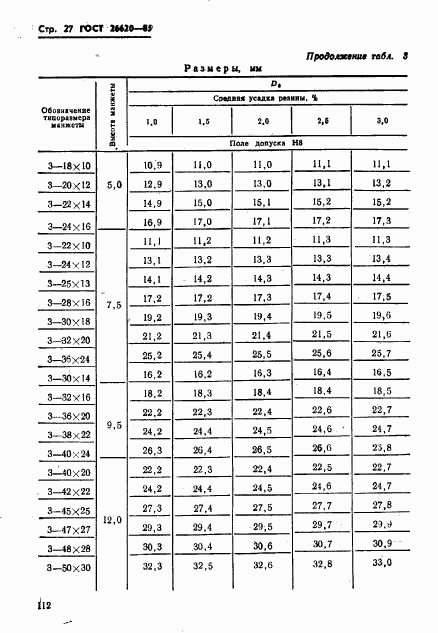 ГОСТ 26620-85, страница 27