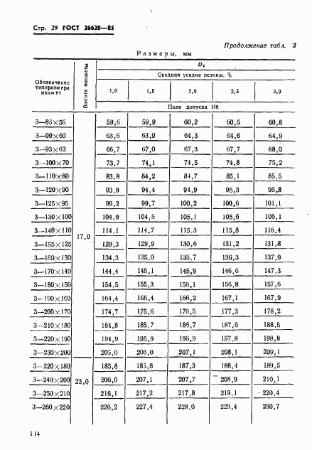 ГОСТ 26620-85, страница 29