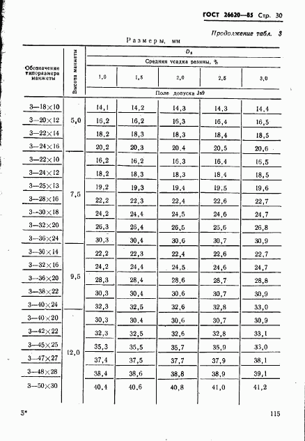 ГОСТ 26620-85, страница 30