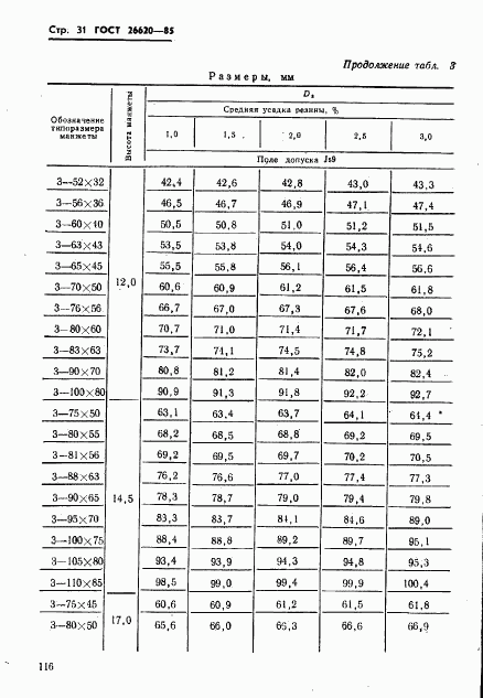 ГОСТ 26620-85, страница 31