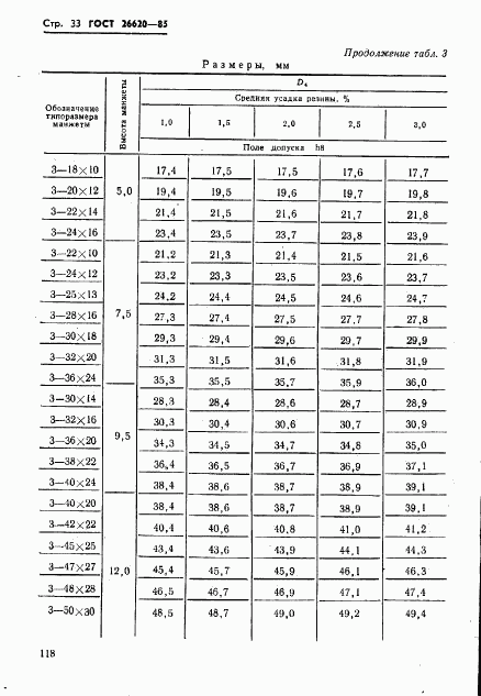 ГОСТ 26620-85, страница 33