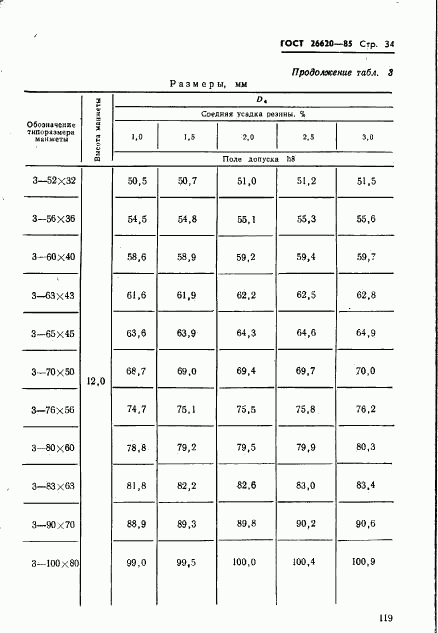 ГОСТ 26620-85, страница 34