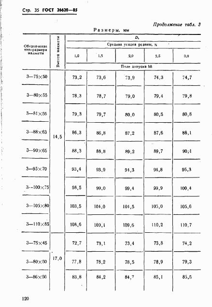 ГОСТ 26620-85, страница 35