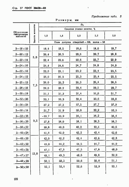 ГОСТ 26620-85, страница 37