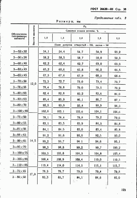 ГОСТ 26620-85, страница 38