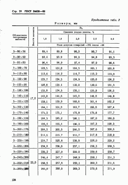 ГОСТ 26620-85, страница 39