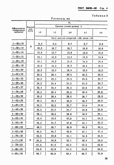 ГОСТ 26620-85, страница 4