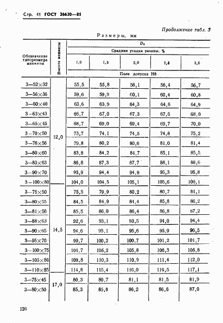 ГОСТ 26620-85, страница 41