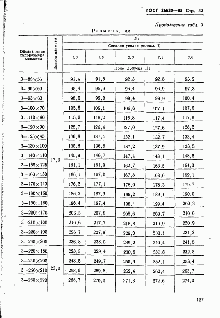 ГОСТ 26620-85, страница 42