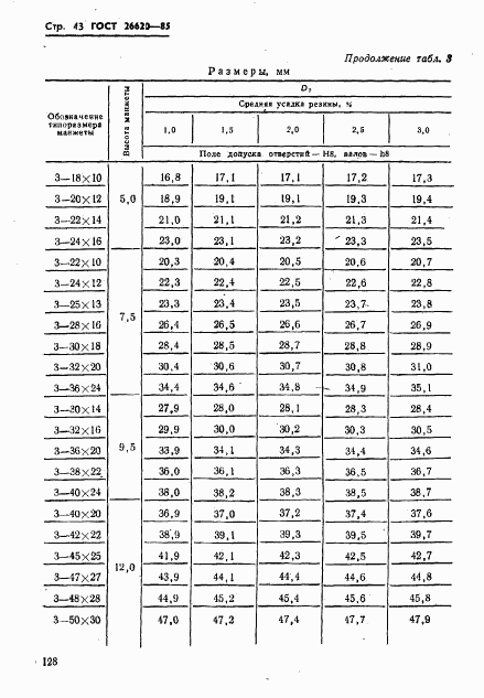 ГОСТ 26620-85, страница 43