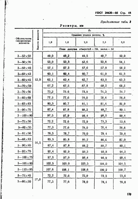 ГОСТ 26620-85, страница 44