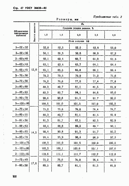 ГОСТ 26620-85, страница 47