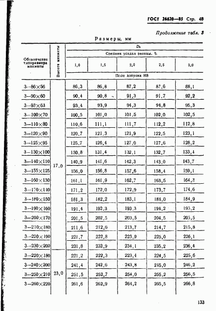 ГОСТ 26620-85, страница 48