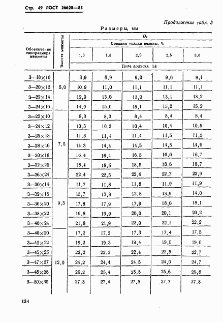 ГОСТ 26620-85, страница 49