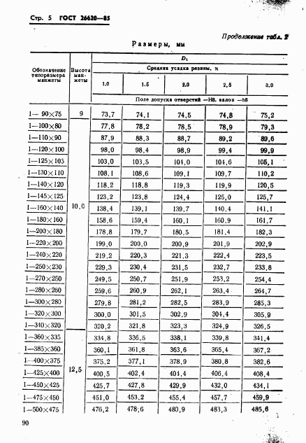 ГОСТ 26620-85, страница 5