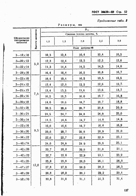 ГОСТ 26620-85, страница 52