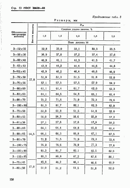 ГОСТ 26620-85, страница 53