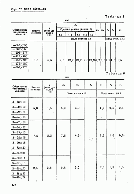 ГОСТ 26620-85, страница 57