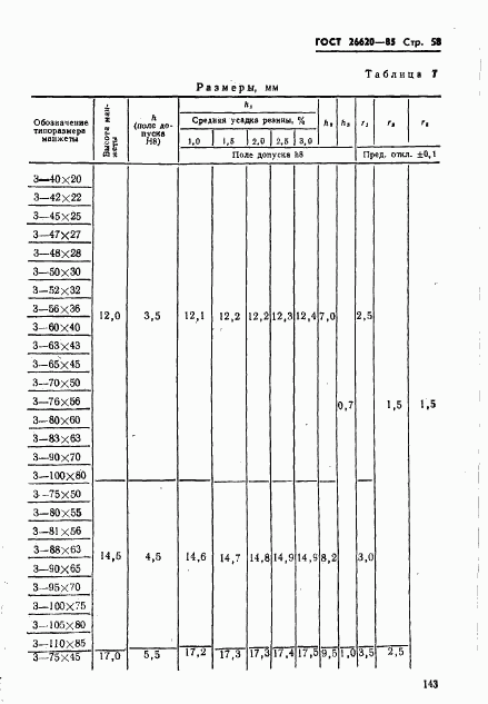 ГОСТ 26620-85, страница 58