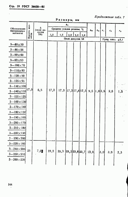 ГОСТ 26620-85, страница 59