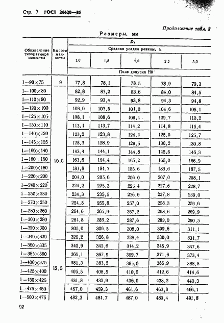 ГОСТ 26620-85, страница 7