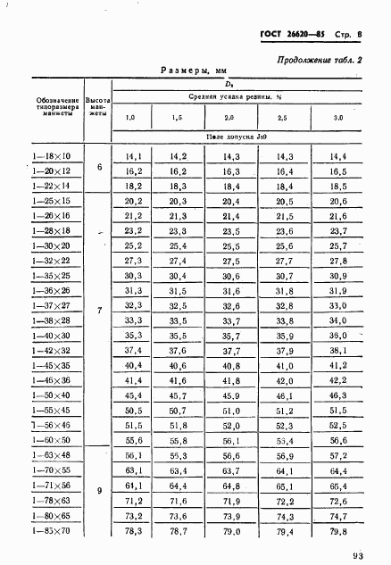 ГОСТ 26620-85, страница 8