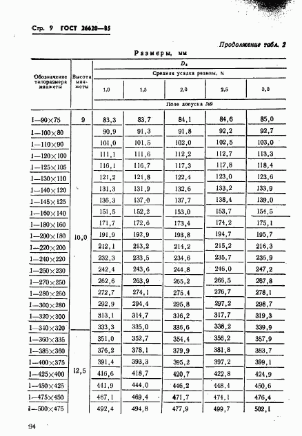 ГОСТ 26620-85, страница 9