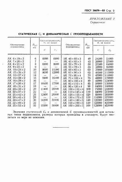 ГОСТ 26676-85, страница 7