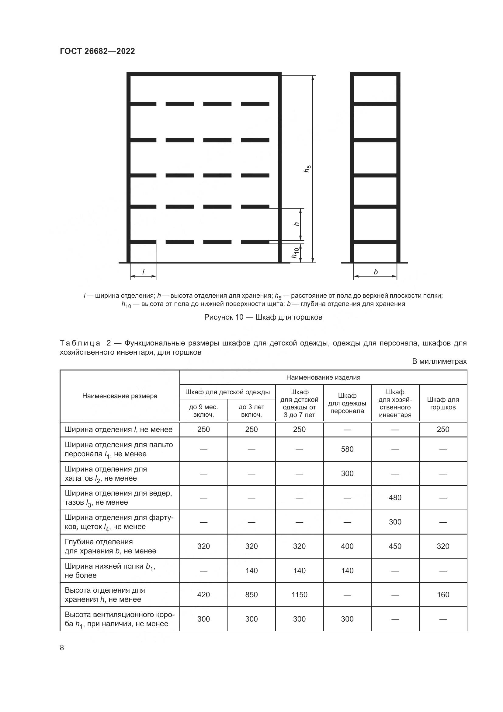 ГОСТ  26682-2022, страница 12