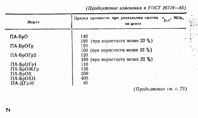 ГОСТ 26719-85, страница 10