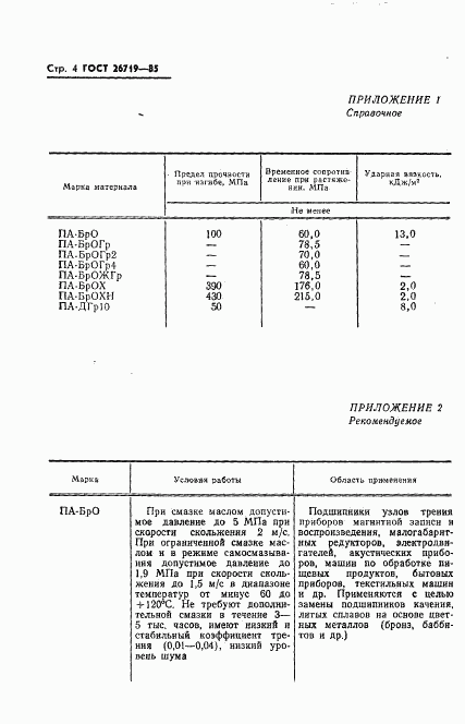 ГОСТ 26719-85, страница 6