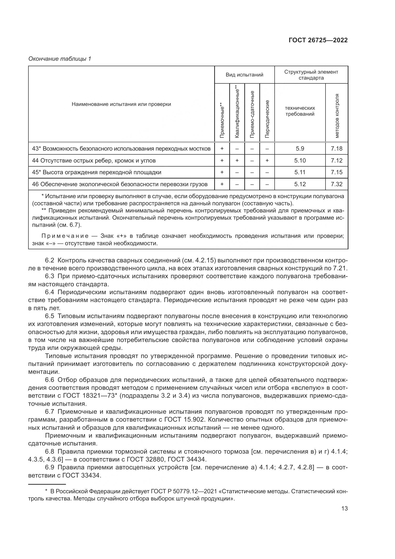 ГОСТ 26725-2022, страница 18