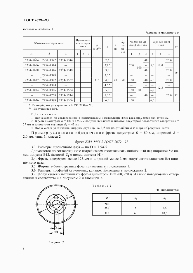 ГОСТ 2679-93, страница 10