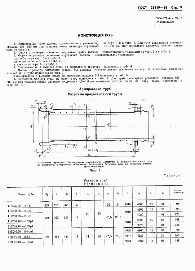 ГОСТ 26819-86, страница 13