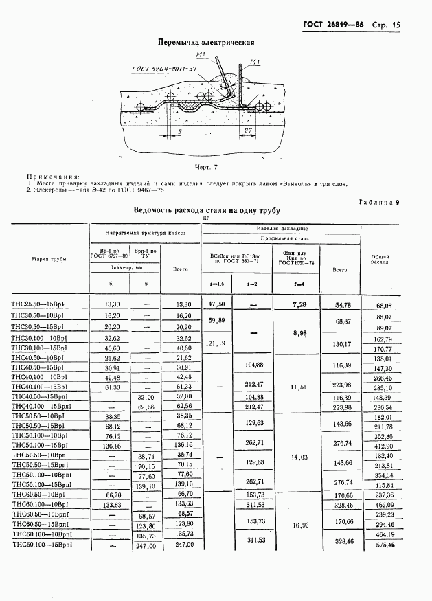 ГОСТ 26819-86, страница 19