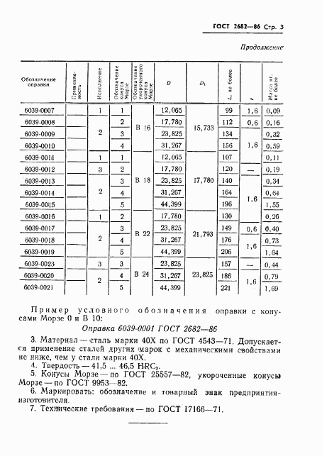 ГОСТ 2682-86, страница 5