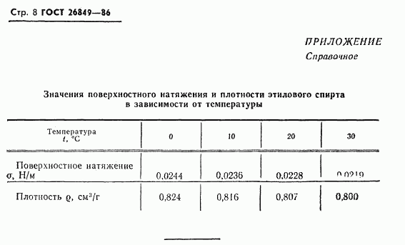 ГОСТ 26849-86, страница 10