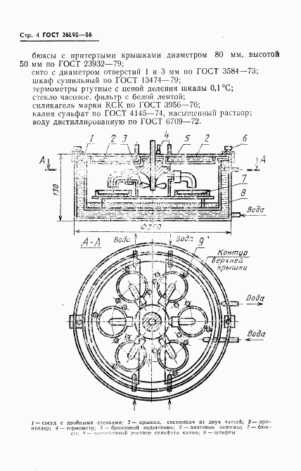 ГОСТ 26898-86, страница 6