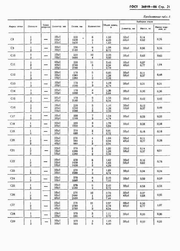 ГОСТ 26919-86, страница 23