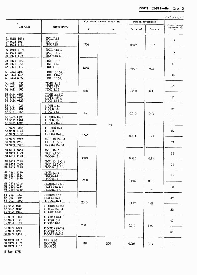 ГОСТ 26919-86, страница 5