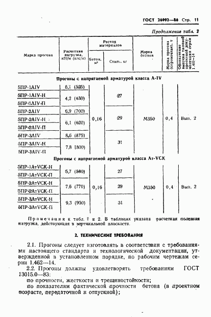 ГОСТ 26992-86, страница 13