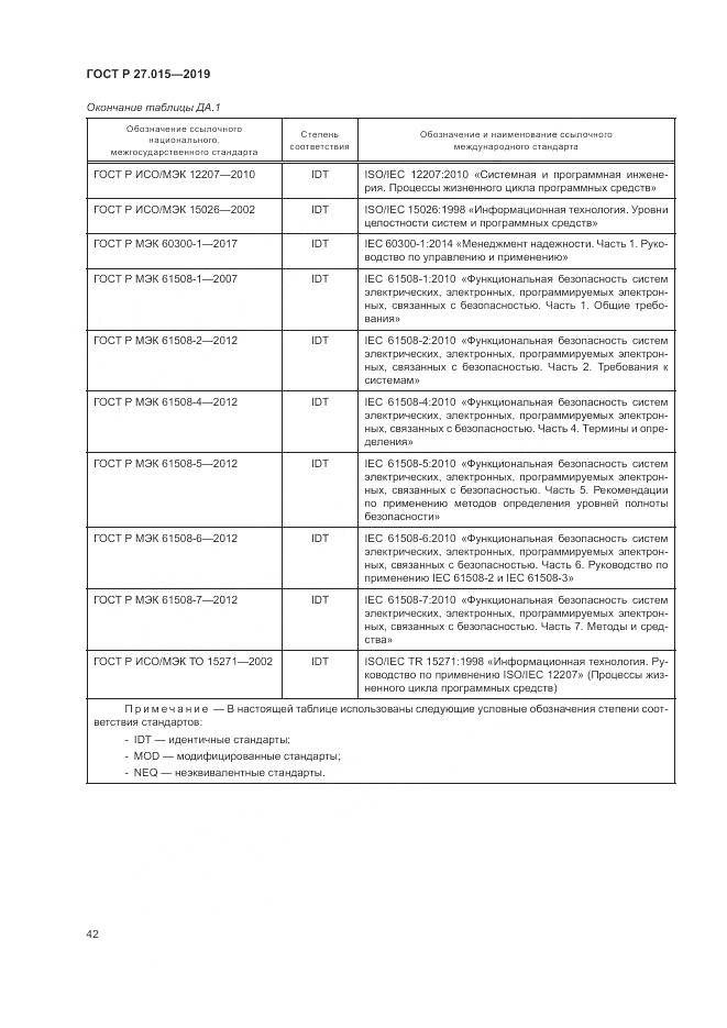 ГОСТ Р  27.015-2019, страница 46
