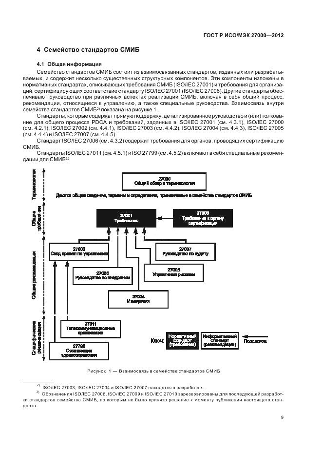 ГОСТ Р ИСО/МЭК 27000-2012, страница 15